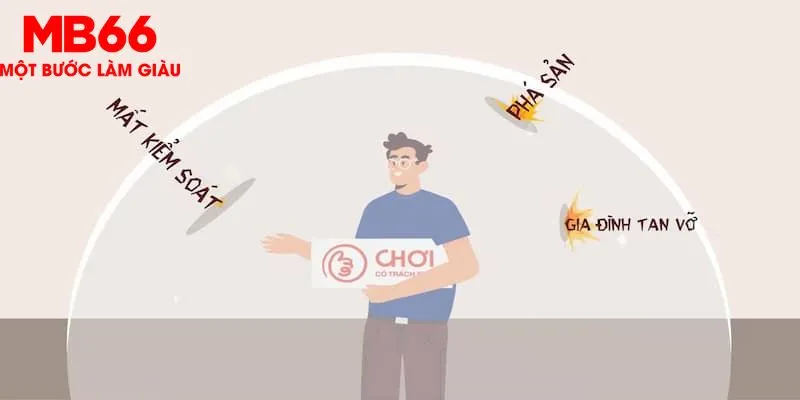 Mức độ phạt dựa trên hành vi
