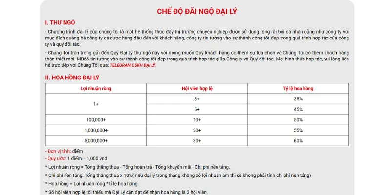 Nắm rõ xu hướng thị trường khi quảng bá hình ảnh MB66