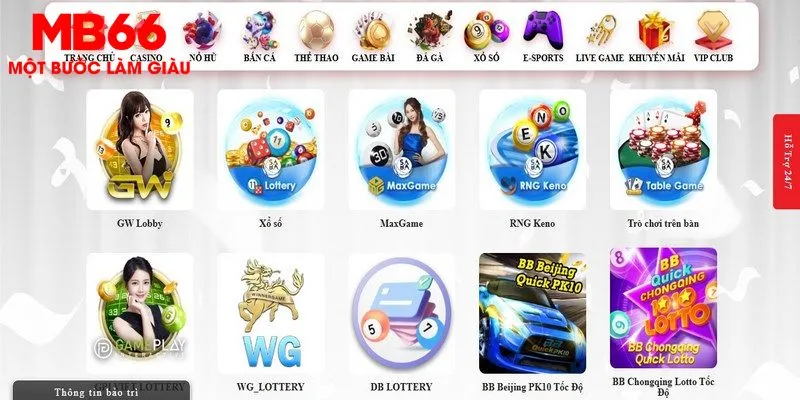 Chơi xổ số tại MB66 luôn có hướng dẫn
